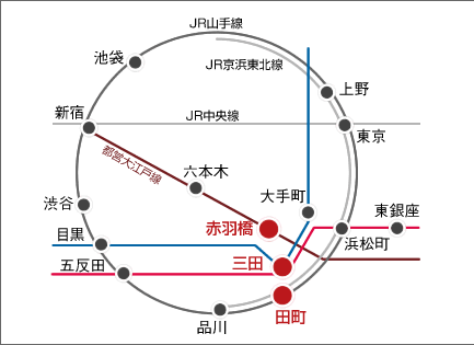 クリックすると新しいウィンドウで開きます