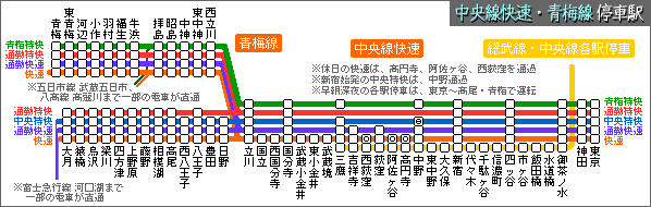 クリックすると新しいウィンドウで開きます