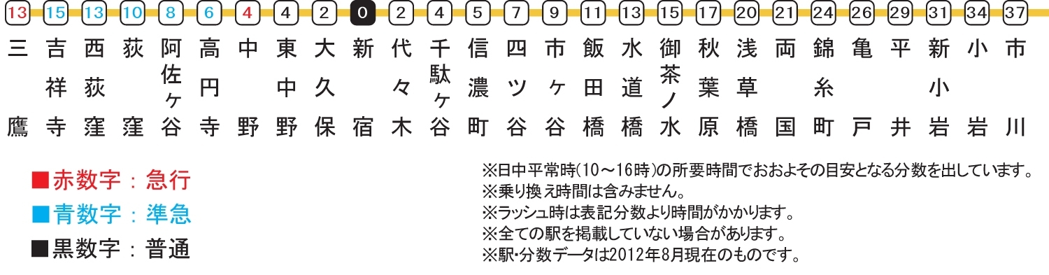 クリックすると新しいウィンドウで開きます