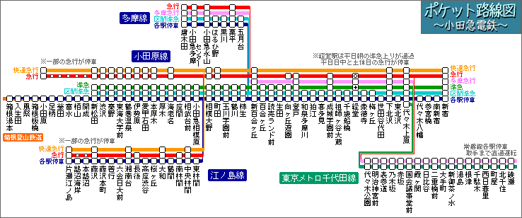 クリックすると新しいウィンドウで開きます