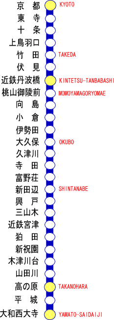 クリックすると新しいウィンドウで開きます