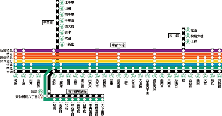 クリックすると新しいウィンドウで開きます