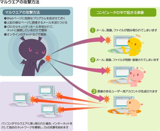 クリックすると新しいウィンドウで開きます